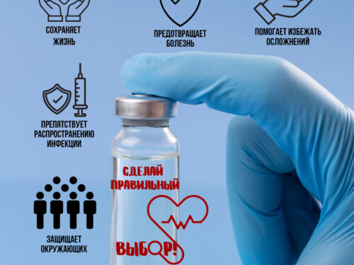 Вакцинация от гриппа